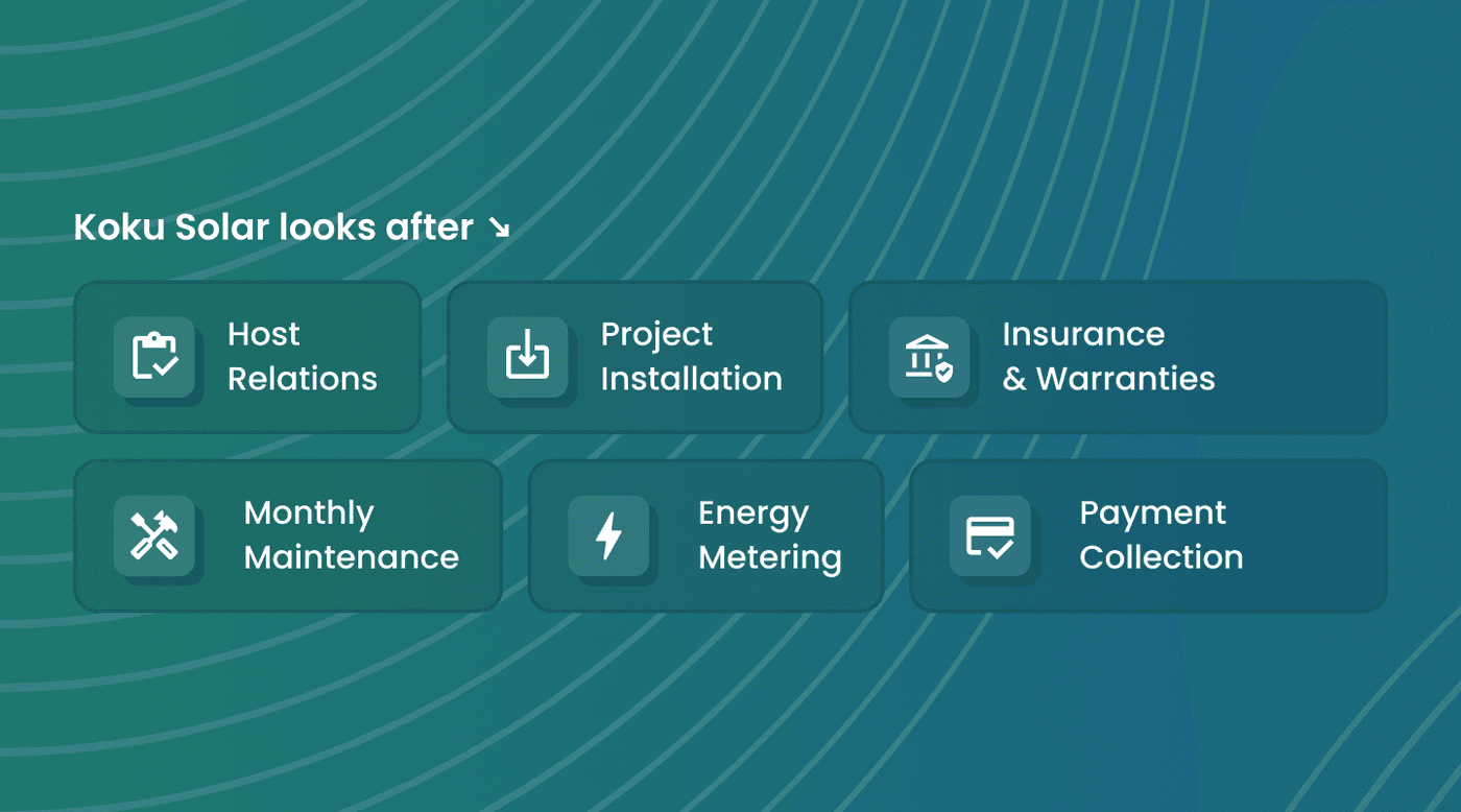 some image in a carousel