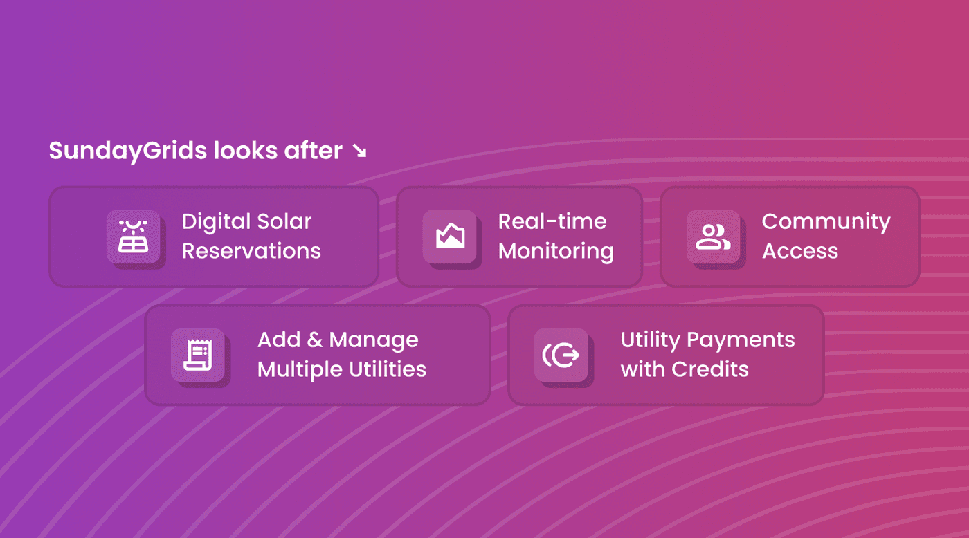 some image in a carousel