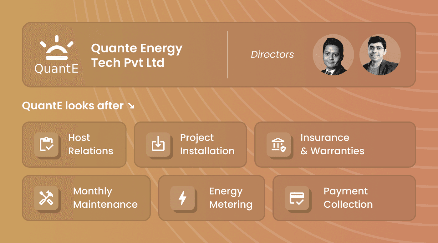 some image in a carousel